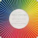 Cómo fracasar con los colores del jardín en seis lecciones